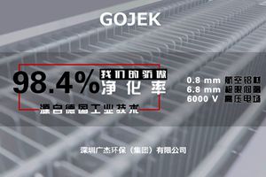 愚人节不愚人：GOJEK教你挑选高性价比油烟净化器