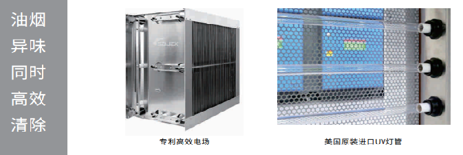厨房用UV光解除油烟净化器，解决油烟异味问题